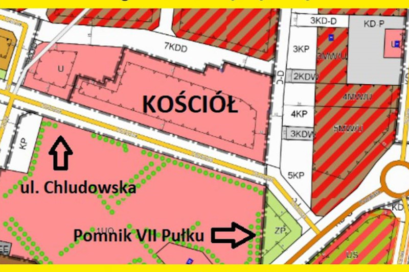 Budowa kościoła